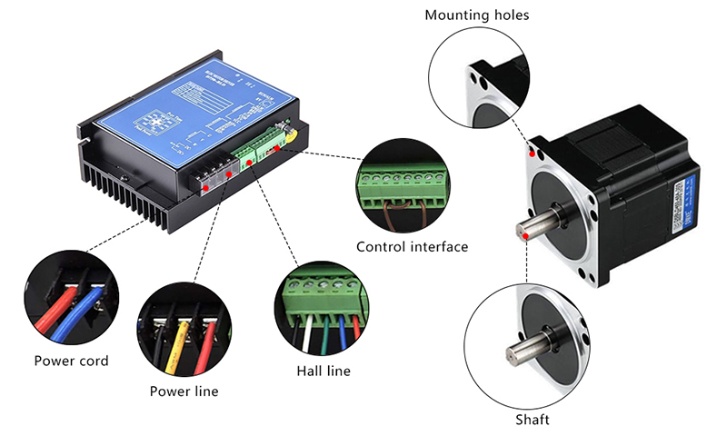 24V 350W BLDC motor details