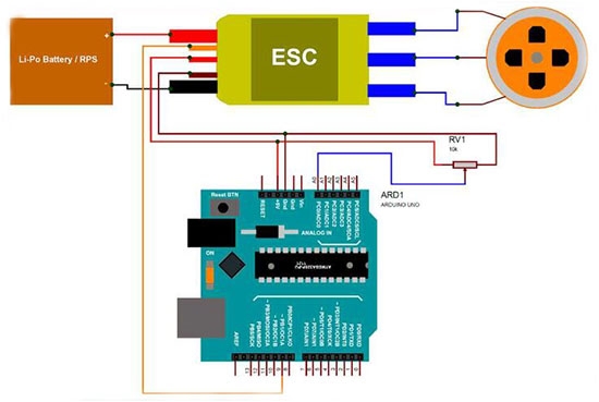 Dc motor circuit